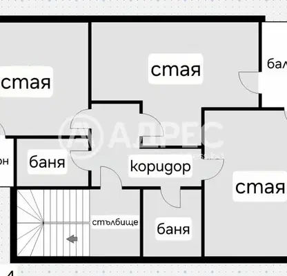 Снимка 5 — Къща в София, Симеоново