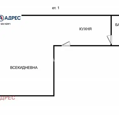 Снимка 5 — Къща във Варна, Цветен квартал