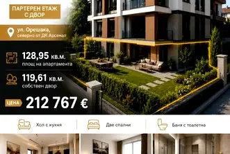 Тристаен апартамент в Стара Загора, Казанлък