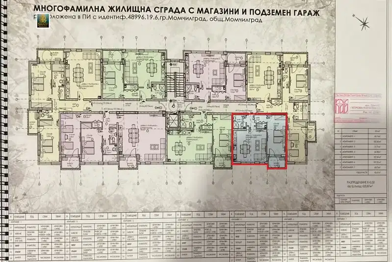 Двустаен апартамент в Кърджали, Момчил