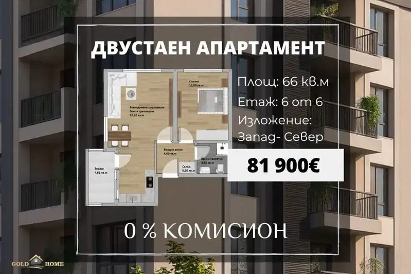2-bedroom apartment in Plovdiv, Hristo Smirnenski