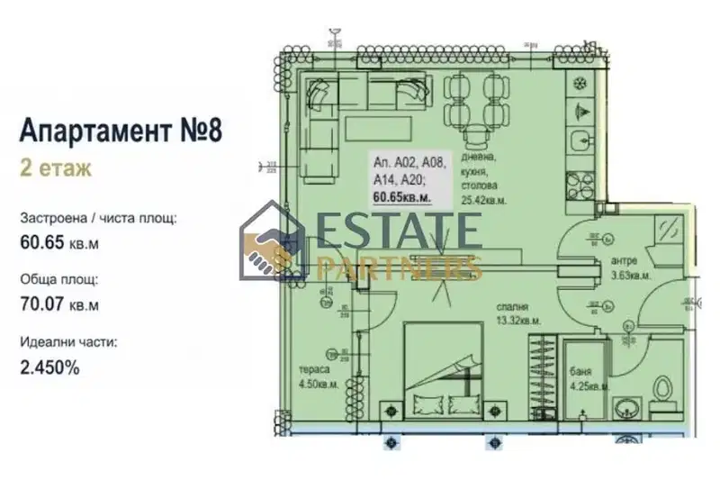 2-bedroom apartment in Plovdiv, Kyrshiyaka