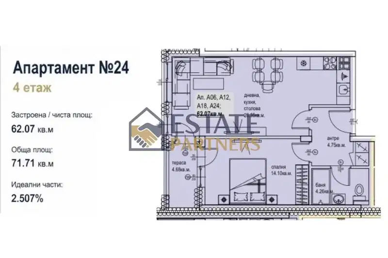 2-bedroom apartment in Plovdiv, Kyrshiyaka