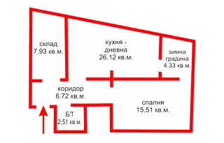Двустаен апартамент в Русе, Център