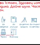 Едностаен апартамент в Русе, Здравец Изток