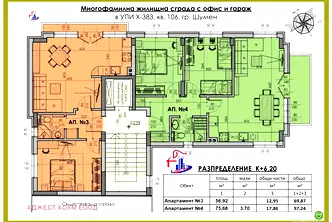 Тристаен апартамент в Шумен, Математическа гимназия