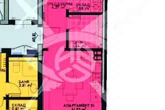 Двустаен апартамент в София, Банишора