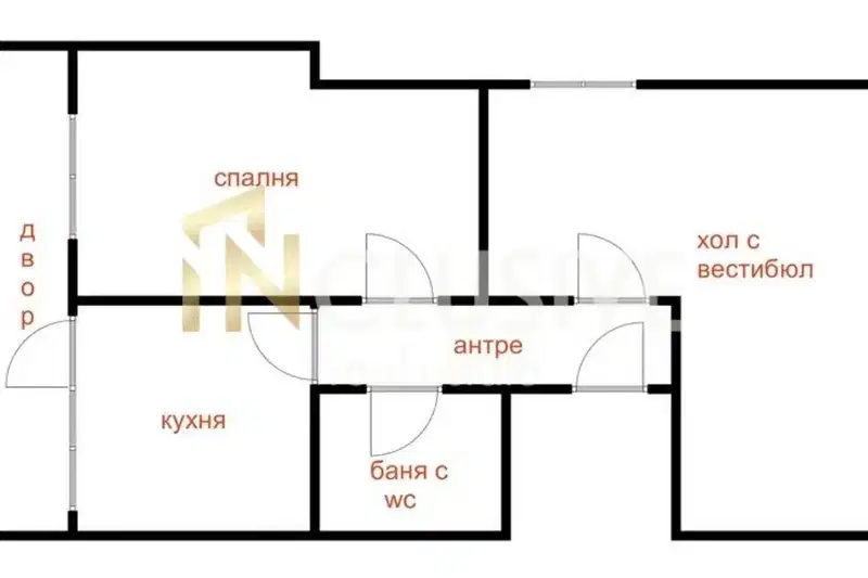 Двустаен апартамент в София, Център