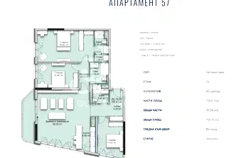 Четиристаен апартамент с тераса в Кръстова вада, София