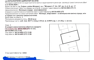 4-стаен апартамент в Младост 3 с асансьор и ТЕЦ