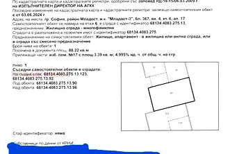 4-стаен апартамент в Младост 3 с асансьор и ТЕЦ