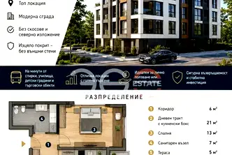 Двустаен апартамент с тераса в Левски 2, Варна
