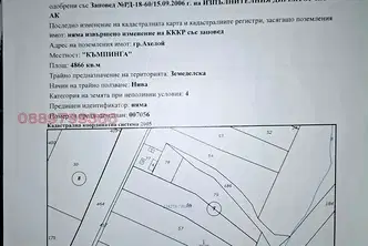 Парцел в Бургас, Ахелой