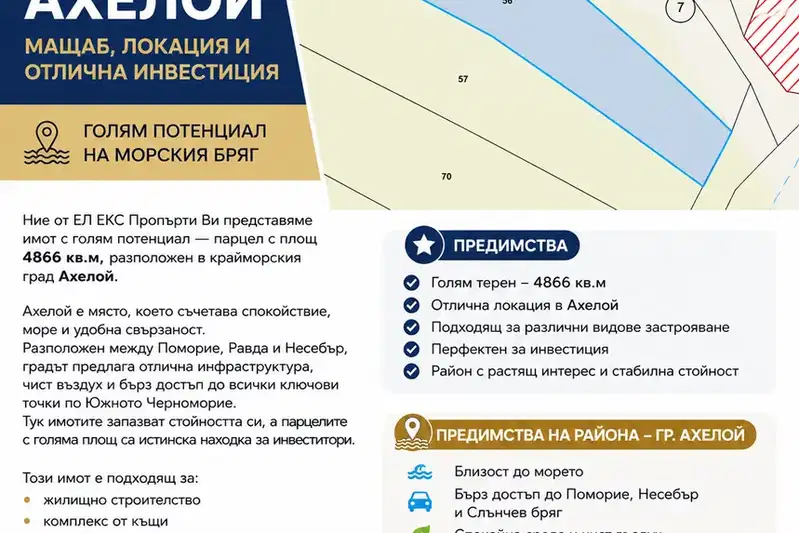 Парцел в Бургас, Ахелой