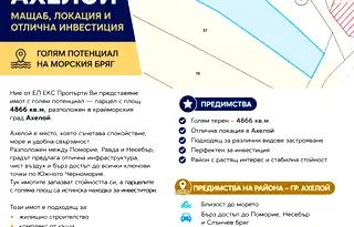 Парцел в Бургас, Ахелой