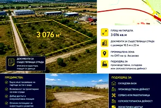 Парцел във Варна, Аксаково