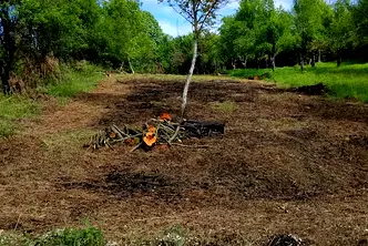Парцел в Ловеч, Априлци