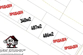 Парцел в Пловдив, Асенов