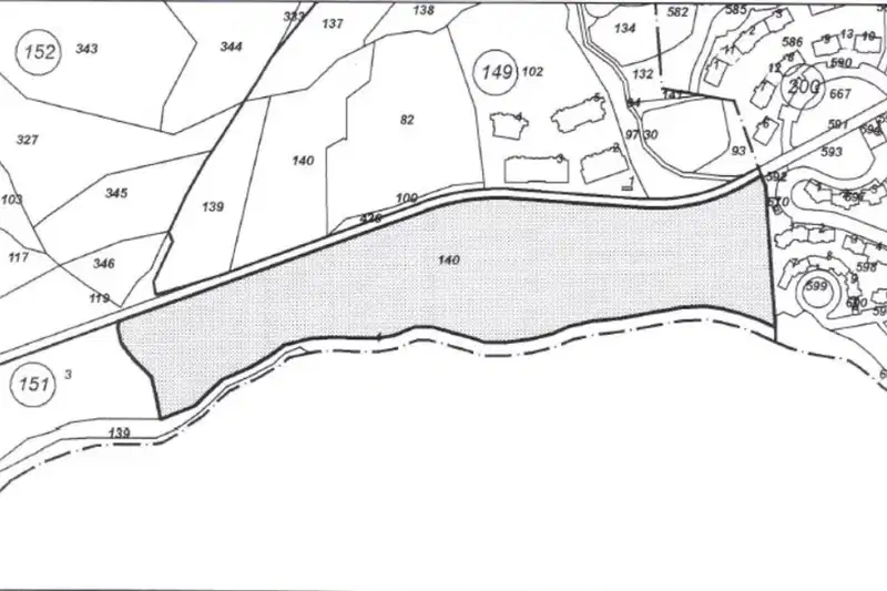 Plot in Oblast Dobrich, Balchik