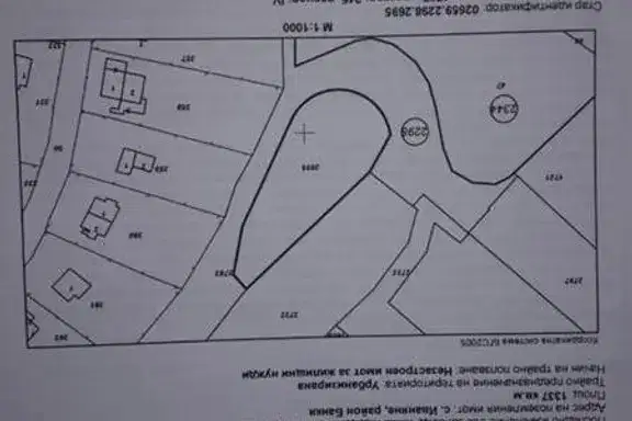 Plot in Bankya