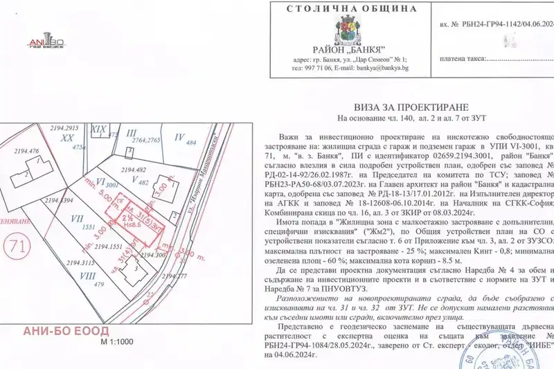 Plot in Bankya