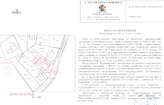 Парцел в Банкя