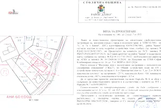 Парцел в Банкя