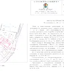 Парцел в Банкя
