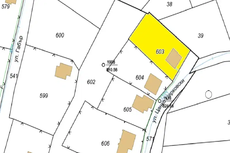 Plot in Bankya