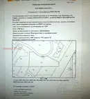 Парцел в София, Ботев