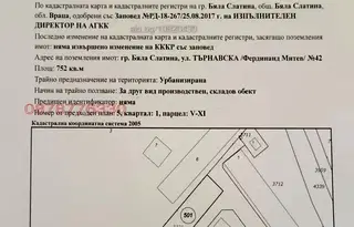 Парцел във Враца, Бяла Слатина