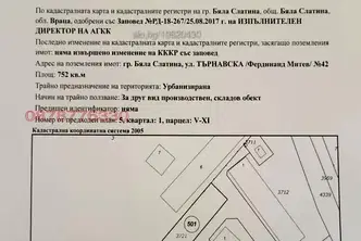 Парцел във Враца, Бяла Слатина