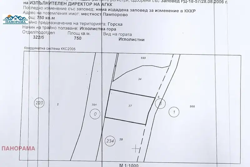 Plot in Oblast Smolyan, Chepelare