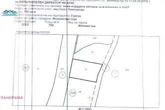 Парцел в Смолян, Чепеларе