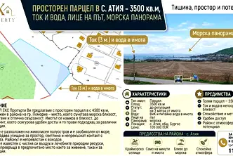 Парцел в Бургас, Черноморец