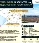 Парцел в Бургас, Черноморец