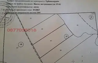 Парцел във Варна, Долни чифлик
