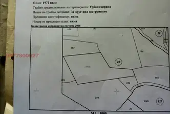 Парцел в София, Годеч