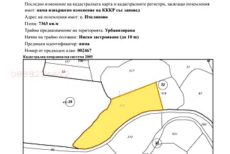 Парцел в Стара Загора, Гурково