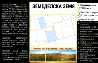 Парцел в Бургас, Каблешково