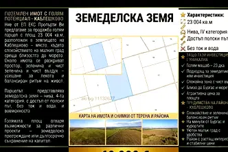 Парцел в Бургас, Каблешково