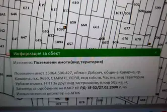 Парцел в Добрич, Каварна