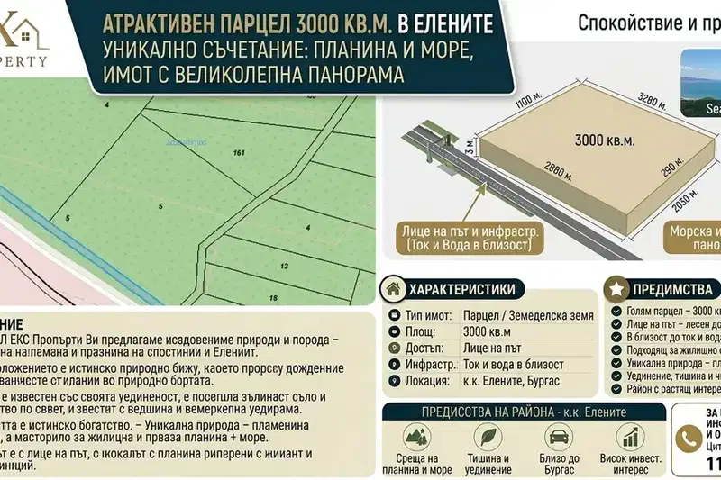 Plot in Oblast Burgas, Elenite