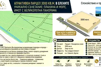 Парцел в Бургас, к.к. Елените
