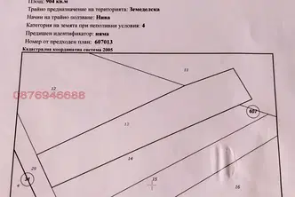 Парцел във Враца, Козлодуй