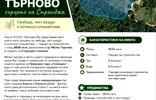 Парцел в Бургас, Малко Търново