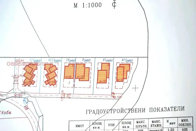Парцел в Бургас, Несебър