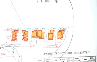Парцел в Бургас, Несебър