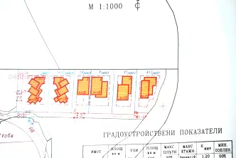 Парцел в Бургас, Несебър