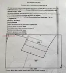 Парцел в Нови Искър